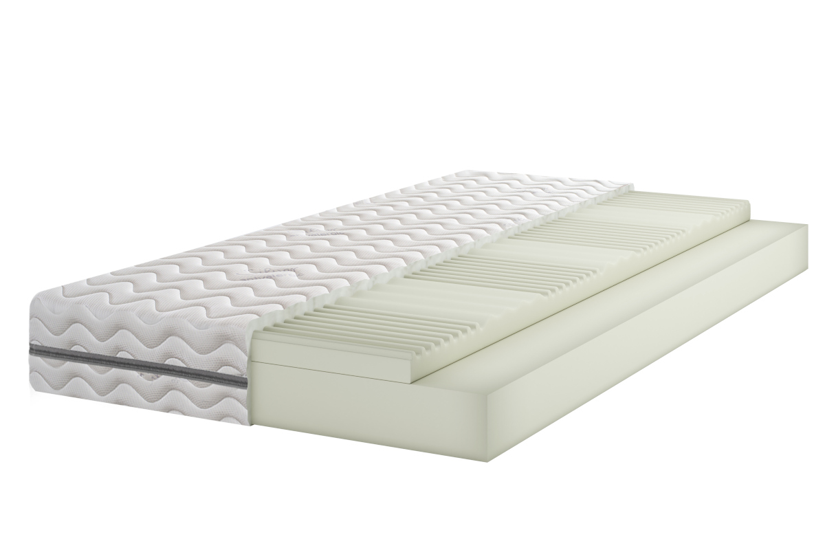 Materac piankowy 7 stref H3